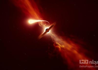 بازسازی لحظه بلعیدن ستاره توسط سیاهچاله