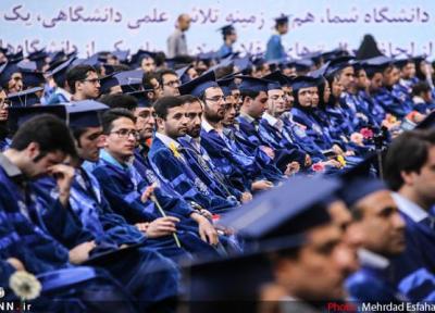 فراخوان ثبت نام جوایز تحصیلی بنیاد ملی نخبگان در دانشگاه تبریز