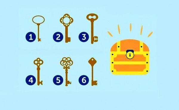 تست : به نظر شما کدام کلید صندوق را باز می نماید ؟